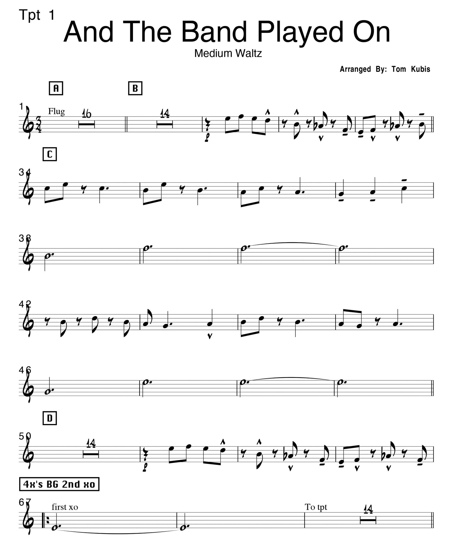And The Band Played On