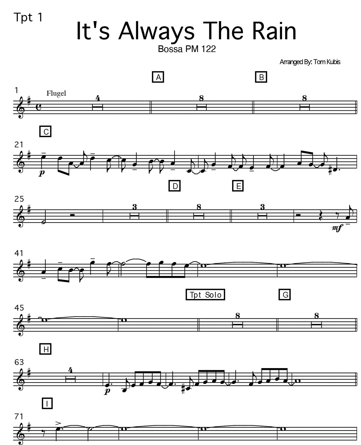 It's Always The Rain